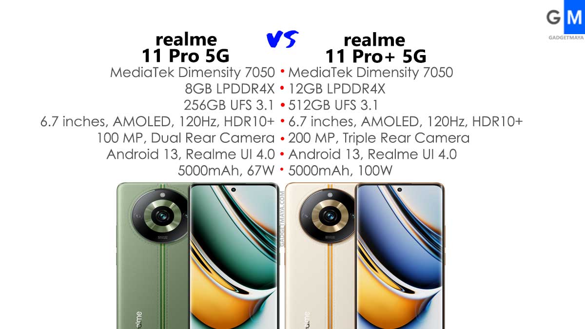 Realme 11 Pro 5G vs Realme 11 Pro+ 5G