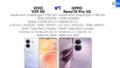 Vivo V29 5G vs Oppo Reno 10 Pro 5G comparison