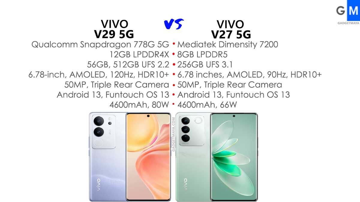 Vivo V29 5G vs Vivo V27 5G