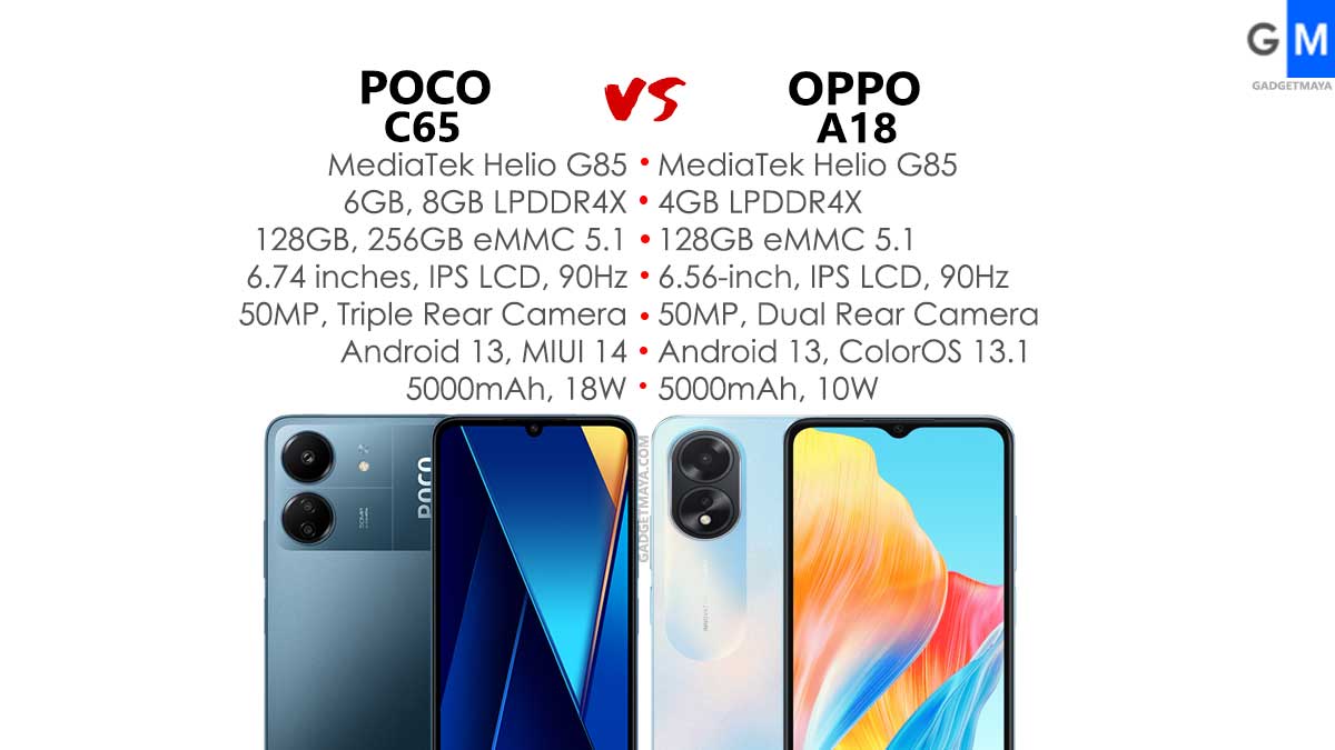 Poco C65 vs Oppo A18